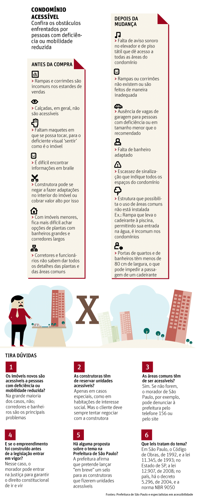 5 dicas para não errar na hora de comprar um lote para morar [infográfico]