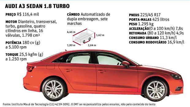 Audi A3 Sedan 1.8 Turbo