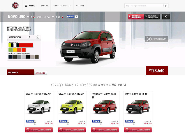 Sites de marcas de grande volume, como a Fiat, tm configuradores que mostram os preos dos carros