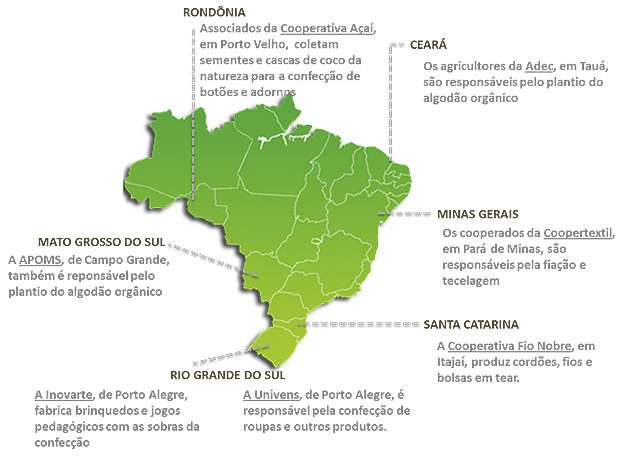 A cooperativa Justa Trama, localizada em Porto Alegre (RS), primeiro negcio social mapeado pelo Brasil 27