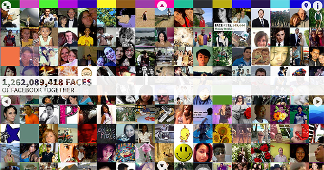 Site "The Faces of Facebook"