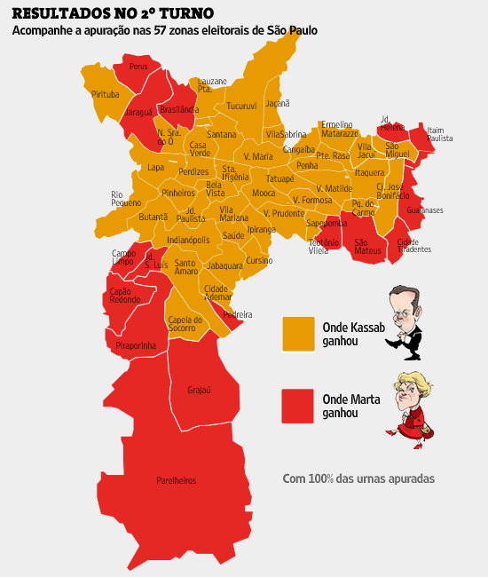 Atlas - São Paulo: por zonas eleitorais