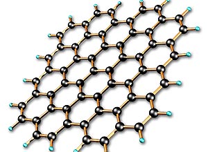 Lmina de grafeno, material formado por camada nica de carbono transparente, forte, flexvel e condutora