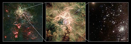 Britnicos descobriram a maior estrela do universo, com massa 265 vezes maior que a do Sol, e luminosidade 10 milhes de vezes mais intensa. Batizada de RMC 136a1, a estrela faz parte do agrupamento de estrelas jovens RMC 136a ( dir. na foto), localizada na Grande Nuvem de Magalhes (esq.), a 165 mil anos-luz de distncia.