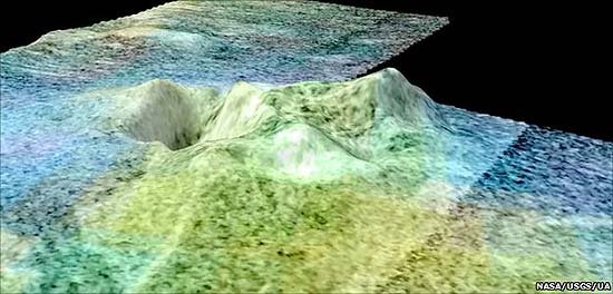 Ilustração mostra como seria vulcão gelado; o verde equivale a material vulcânico e o azul, a solo arenoso