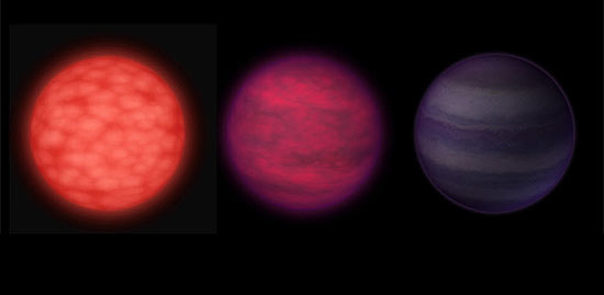 Ilustração artística de estrelas anãs marrom de diferentes temperaturas; a recém-descoberta é a primeira à direita