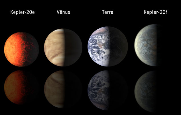 A partir da esq., o Kepler-20e, Vnus, a Terra e o Kepler-20f; veja galeria com mais planetas descobertos pela Nasa 