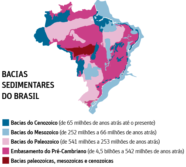 Mapa das bacias sedimentares do brasil