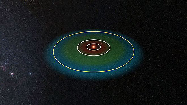 O planeta com a rbita do meio, Wolf 1061c  potencialmente habitvel e pode at ter gua em estado lquido (UNSW/Imagem simulada com Universe Sandbox 2/universesandbox.com)