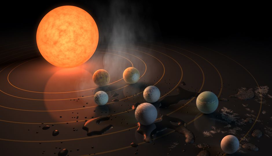 O sistema planetrio Trappist-1