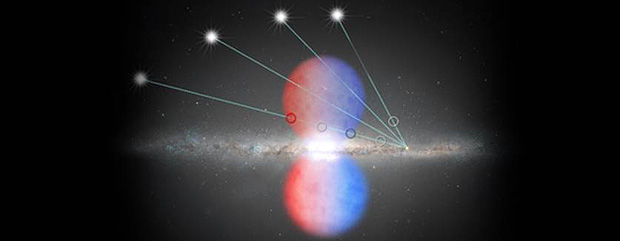 Estudo analisou a luz de quasares que atravessa a bolha 