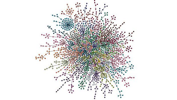 Exemplo de rede complexa modelada pela teoria dos grafos