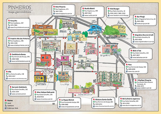 Mapa gastronmico - Pinheiros
