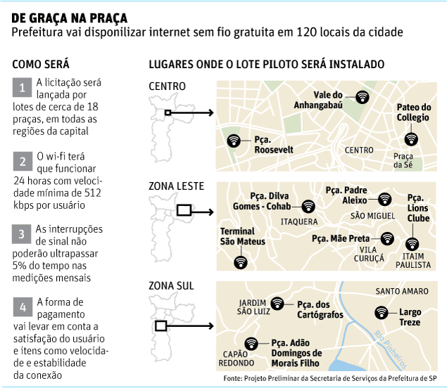 Centro de São Paulo terá WiFi grátis em várias localidades, depois resto da cidade 3