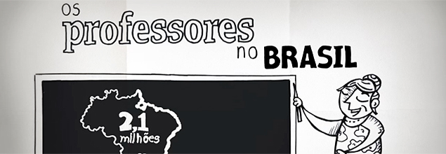 Veja o perfil dos professores que atuam na educao bsica brasileira