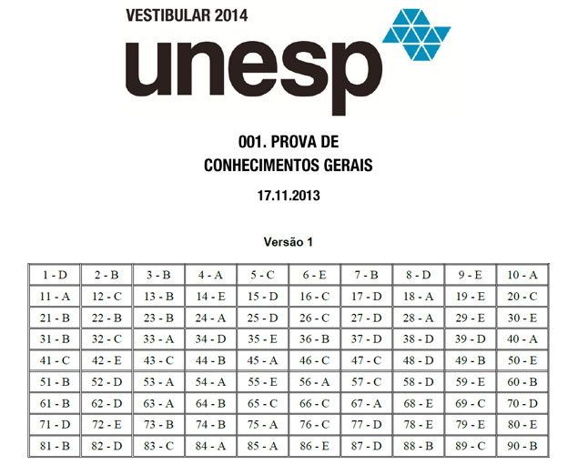 Unesp Divulga Gabarito Da Primeira Fase Do Vestibular 2014; Confira ...