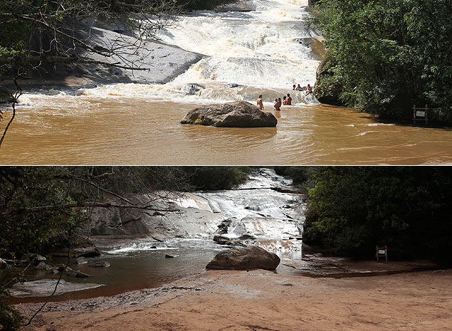 Cachoeira em hotel na Serra da Mantiqueira em 2013 (em cima) e atualmente, atingida por seca