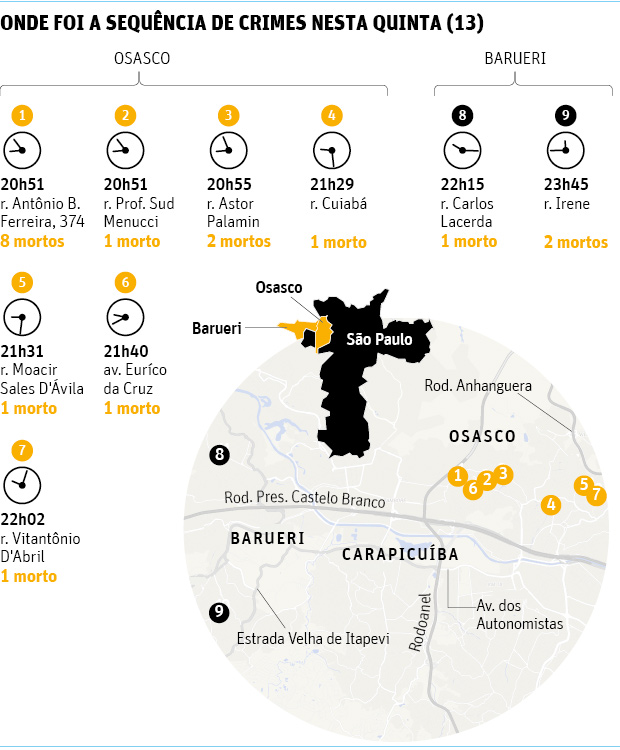 Mapa das mortes em Osasco e Barueri