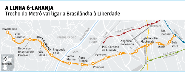 Trajeto da futura linha 6-Laranja do Metrô