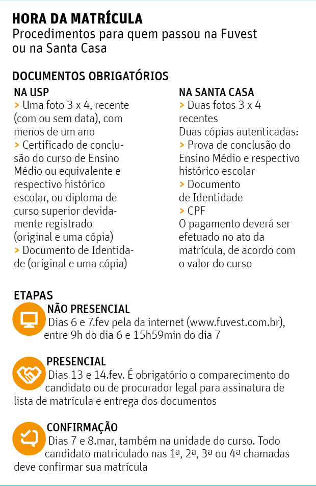 HORA DA MATRCULAProcedimentos para quem passou na Fuvest ou na Santa Casa