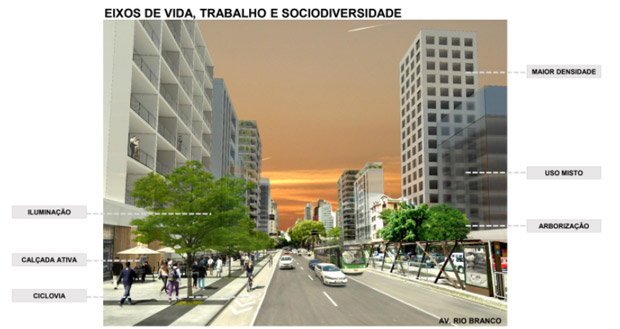 Projeto da prefeitura para bulevar na Avenida Rio Branco, no centro de SP
