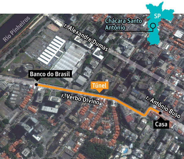 Tunel Banco do Brasil