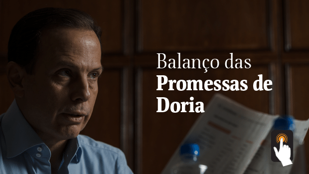 Chamada Balanço das Promessas de Doria - Link para http://arte.folha.uol.com.br/cotidiano/promessas-doria