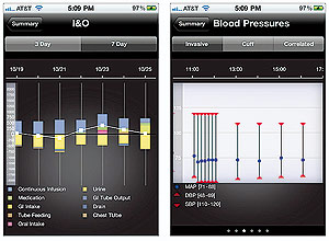 Aplicativo para iPhone que envia sinais vitais de pacientes internados