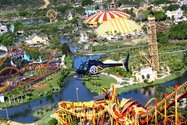 Parque Aquático do Gugu - Conheça mais sobre o Parque