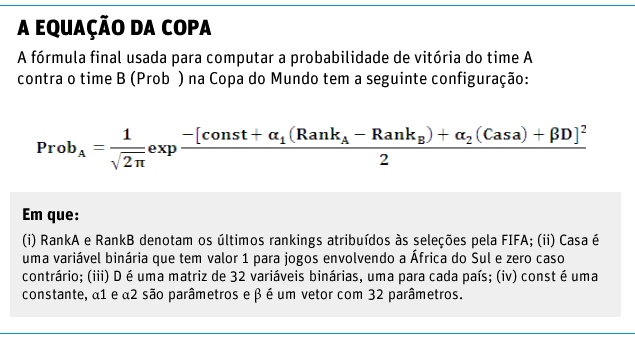 Copa do mundo 2010 matematica