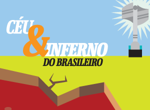 Clique na imagem e veja as chances no tabuleiro do Campeonato Brasileiro