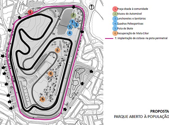 O projeto completo para o autódromo de Interlagos, com a área do parque, museu e até uma ciclovia