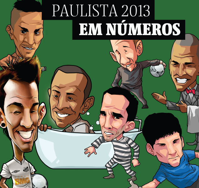 Clique na imagem para saber mais dados do Datafolha sobre o Campeonato Paulista
