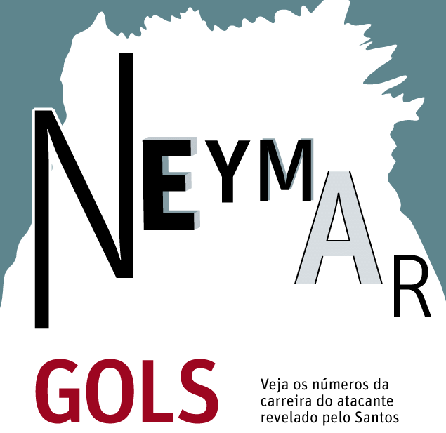 Veja os nmeros de Neymar