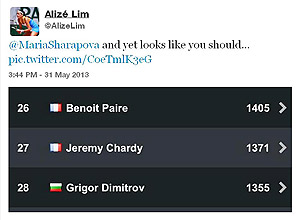 Aliz cutuca Sharapova e posta imagem do ranking no Twitter