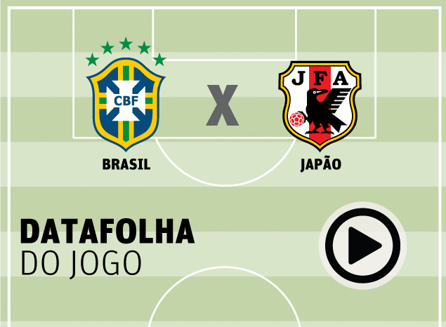 CHAMADA Datafolha do jogo Brasil e Japo - link para http://www1.folha.com.br/infograficos/2013/06/18692-datafolha-do-jogo-brasil-e-japao.shtml