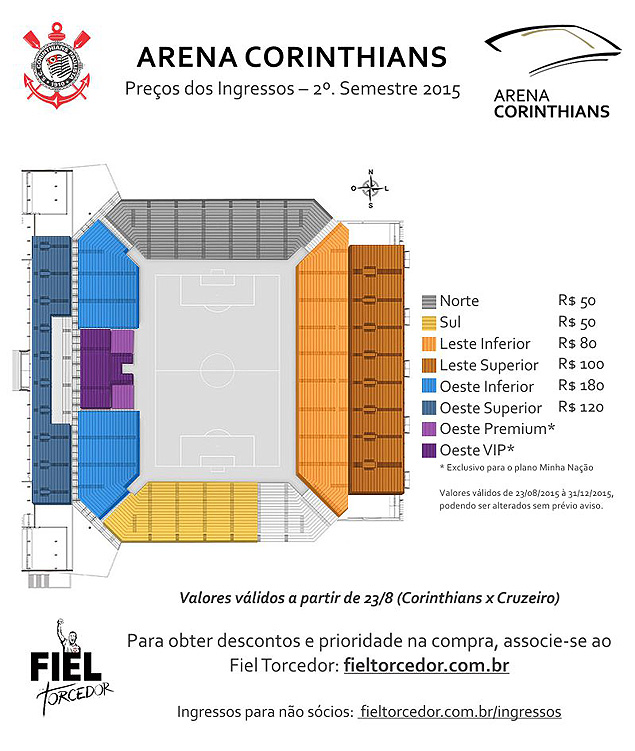 Corinthians diminui preos de ingressos em seu estdio