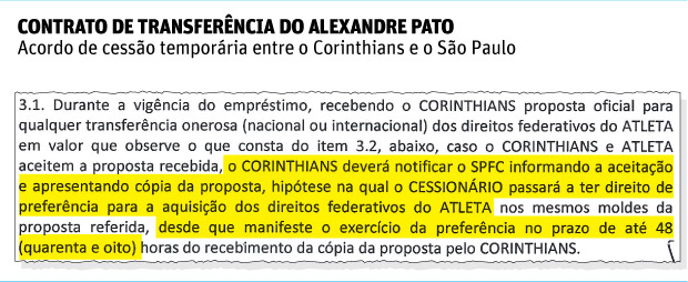 CONTRATO DE TRANSFERNCIA Do alexandre patoAcordo de cesso temporria entre o Corinthians e o So Paulo