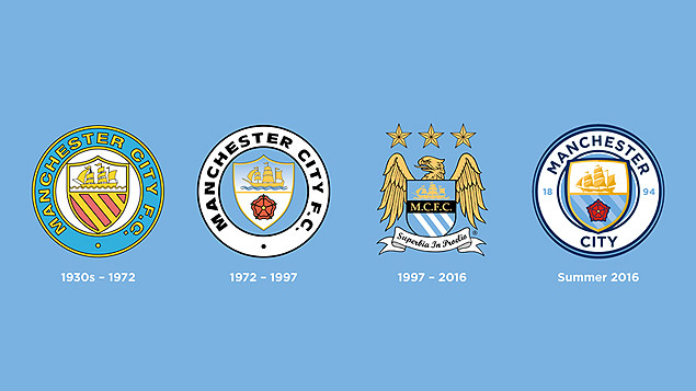 Escudos do Manchester City, desde a dcada de 1930