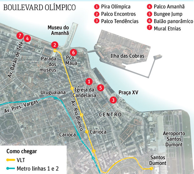 Boulevard Olmpico