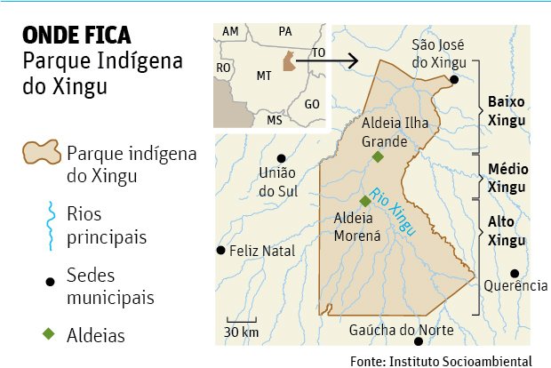 Huka huka X Luta Olmpica - Parque Indgena do Xingu - Onde fica - Xingu Olmpico