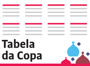 Tabela da Copa Folhapress