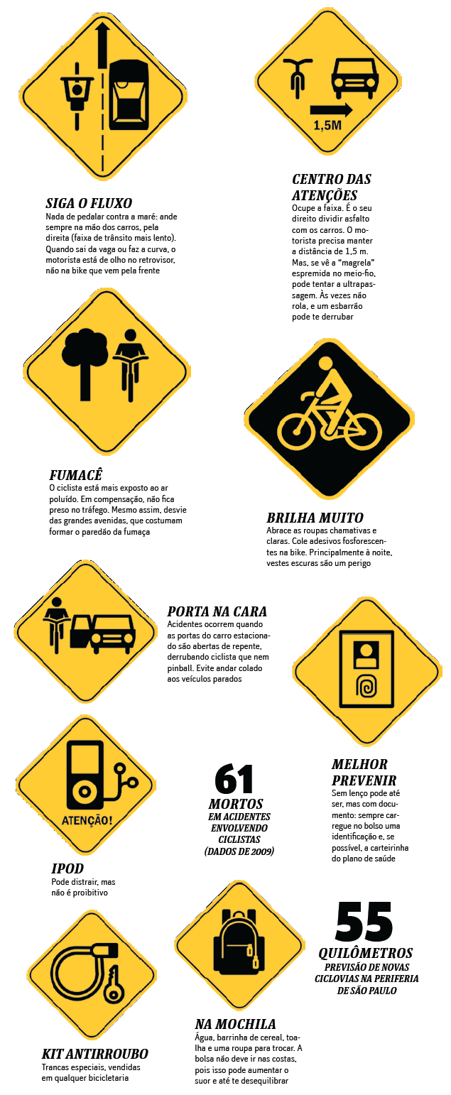arte manual do ciclista urbano