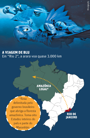 Bia mostrando a Blu o livro pop-up sobre a Amazônia (Rio 2