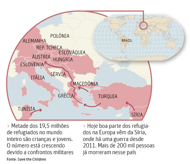 Crise Migratória - Conheça as principais rotas usadas pelos estrangeiros na Europa