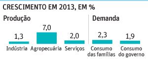 (Editoria de Arte/Folhapress)