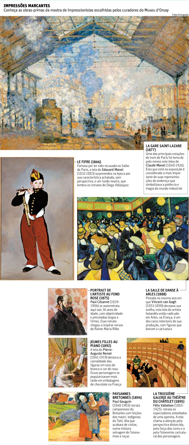 IMPRESSES MARCANTES Conhea as obras-primas da mostra de impressionistas escolhidas pelos curadores do Museu d'Orsay 