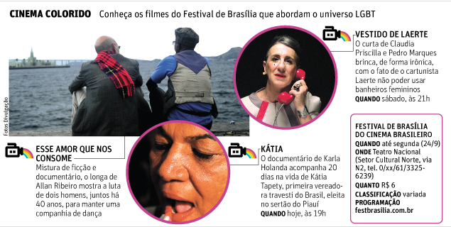 CINEMA COLORIDO Conhea os filmes do Festival de Braslia que abordam o universo LGBT