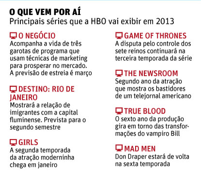 O QUE VEM POR A Principais sries que a HBO vai exibir em 2013 