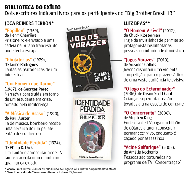 BIBLIOTECA DO EXLIO Dois escritores indicam livros para os participantes do "Big Brother Brasil 13" 